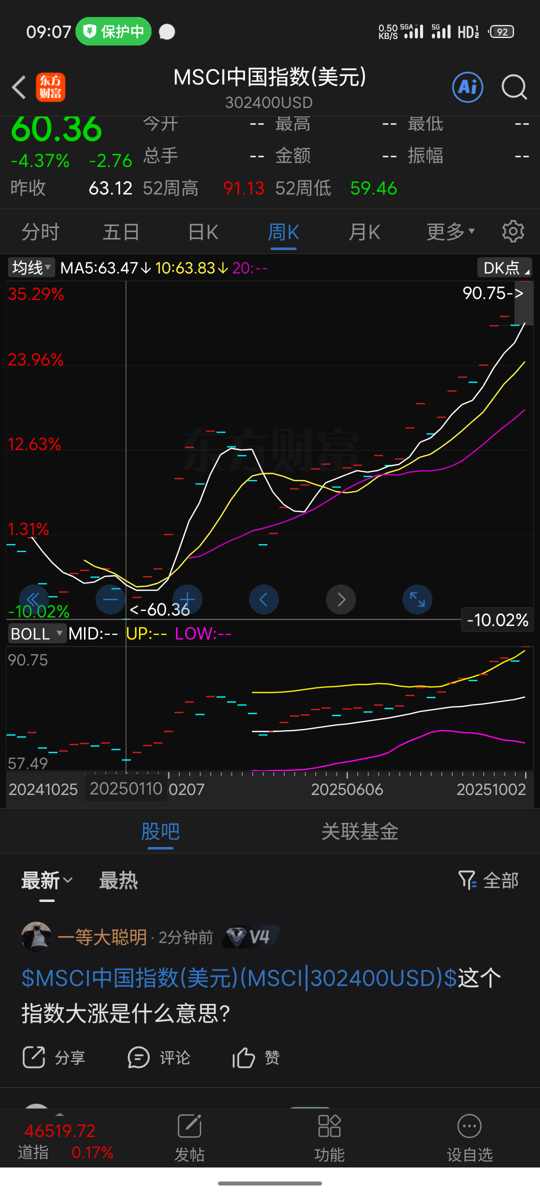 MSCI中国指数持续上涨意味着什么？